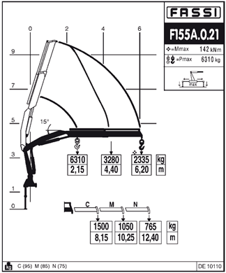 Кран FASSI F155A.0.21