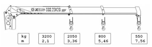 Кран-манипулятор XCMG SQ3.2SK2Q (SQS68-3)