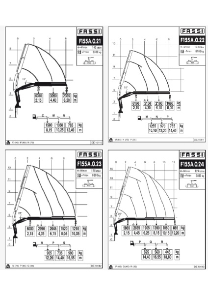 Кран манипулятор «робот» FASSI 155.022 (Италия), 6.3 т, 8.35 м, складной, управление с земли, 2022 г.